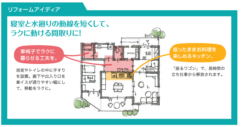 briafreehouse briafreehouse