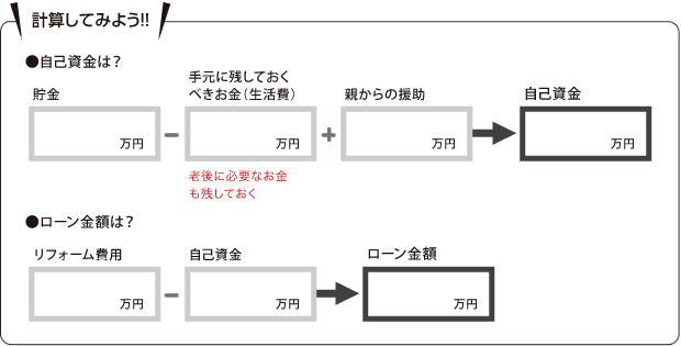 step01_chart01 step01_chart01