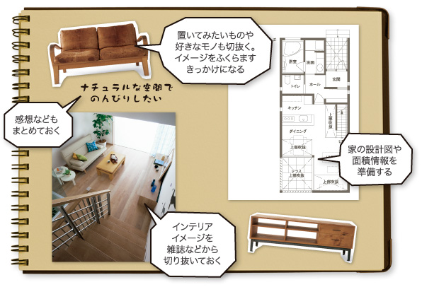 step03_chart01 step03_chart01