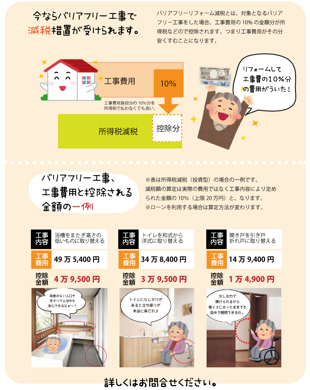 kaigoreform-image_genzei kaigoreform-image_genzei