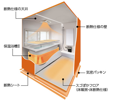 pic_idea06_main pic_idea06_main